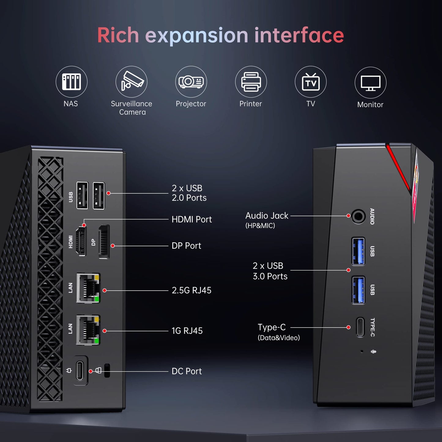 ACEMAGICIAN [Dual LAN Mini Gaming PC] AMD Ryzen 7 5800U Mini PC Windows 11 16GB DDR4 512GB NVMe SSD Mini Computers (8C/16T, up to 4.4Ghz), 4K Triple Display Mini Desktop Bluetooth/WiFi 6/Dual Channel