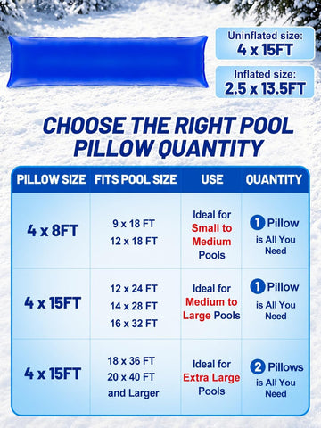 4x15ft Leak-Resistant Winter Pool Pillows for Above Ground Pool Winterizing