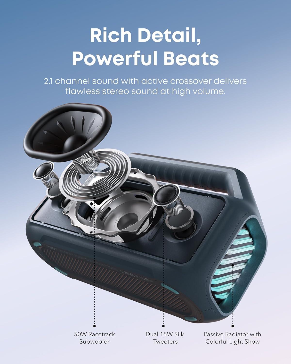 Soundcore Boom 2 by Anker, 80W Outdoor Bluetooth Speaker, 24H Playtime