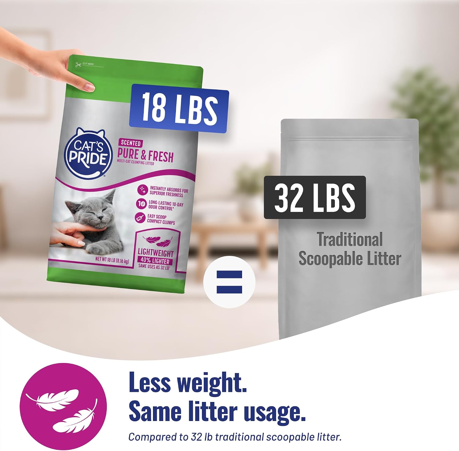 Cat's Pride Pure & Fresh Scented Clumping Litter 18lb