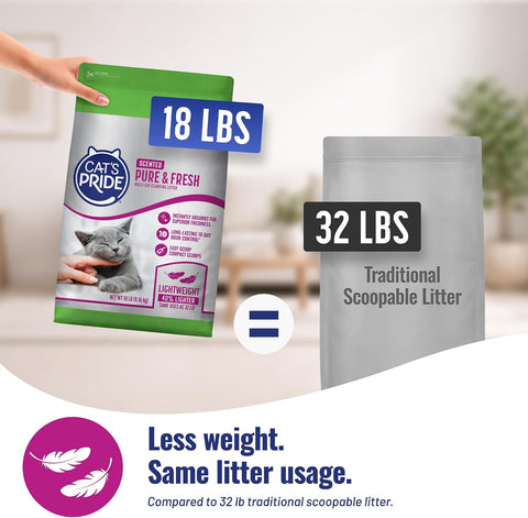 Cat's Pride Pure & Fresh Scented Clumping Litter 18lb