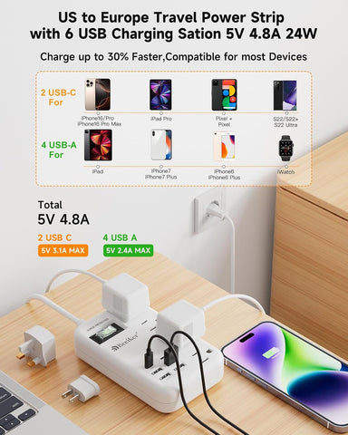 European Travel Plug Adapter, US to Europe Power Strip,6 USB,4 Outlets,3ft