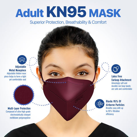 AccuMed BNX KN95 Face Masks Made in USA (Adult Large, Adult Medium, Kids Small) (Earloop) (Model: E95/E95M/E95S)