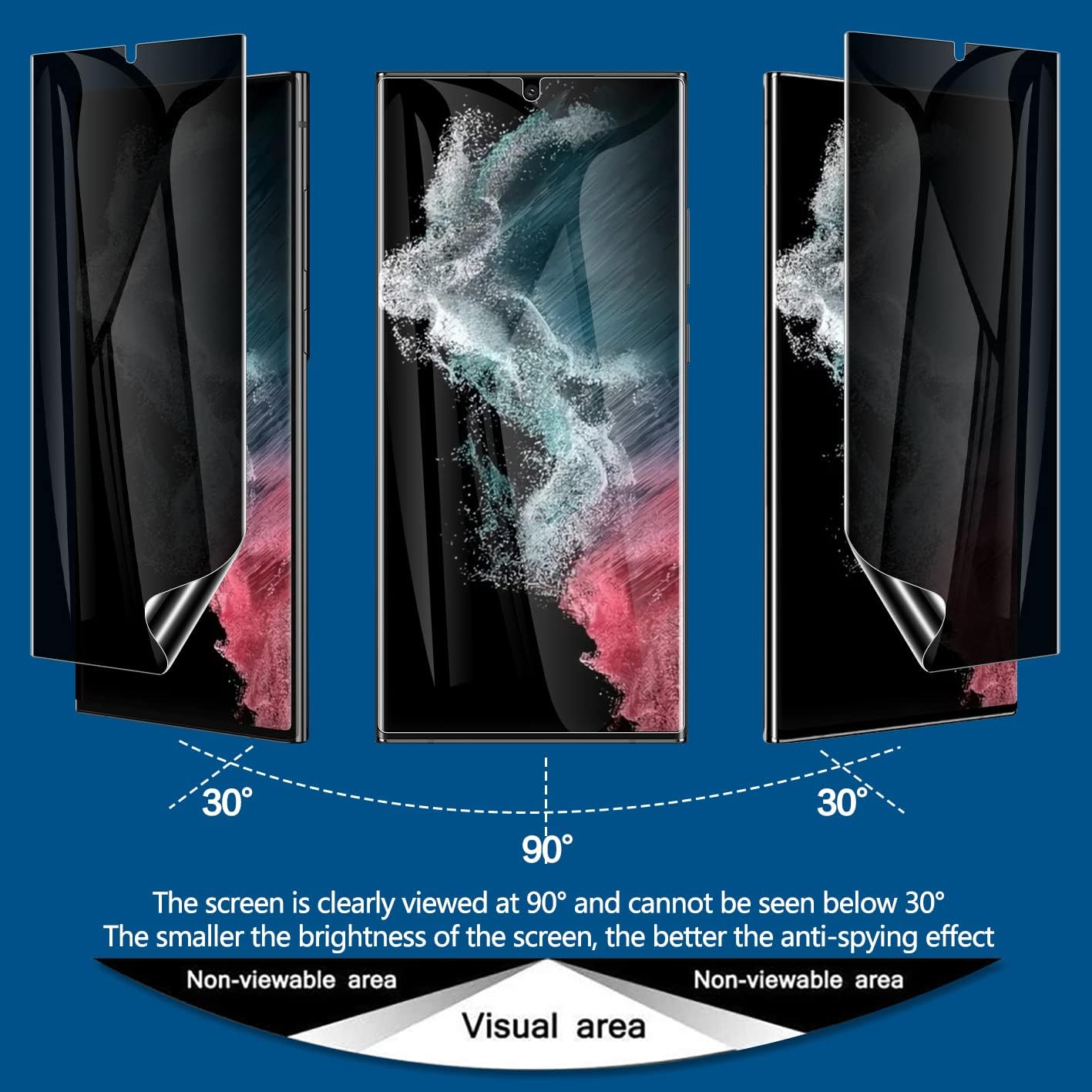 LYWHL 2 Pack for Samsung Galaxy S22 Ultra Privacy Screen Protector, Anti-Spy Full Adhesive Flexible Film for Galaxy S22 Ultra 5G 6.8”, [Support Fingerprint Reader] Easy Installation Frame - Black