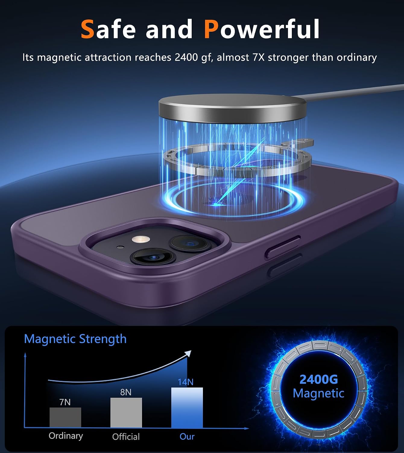 FNTCASE for iPhone 12/iPhone 12 Pro Case Purple: Fit for MagSafe