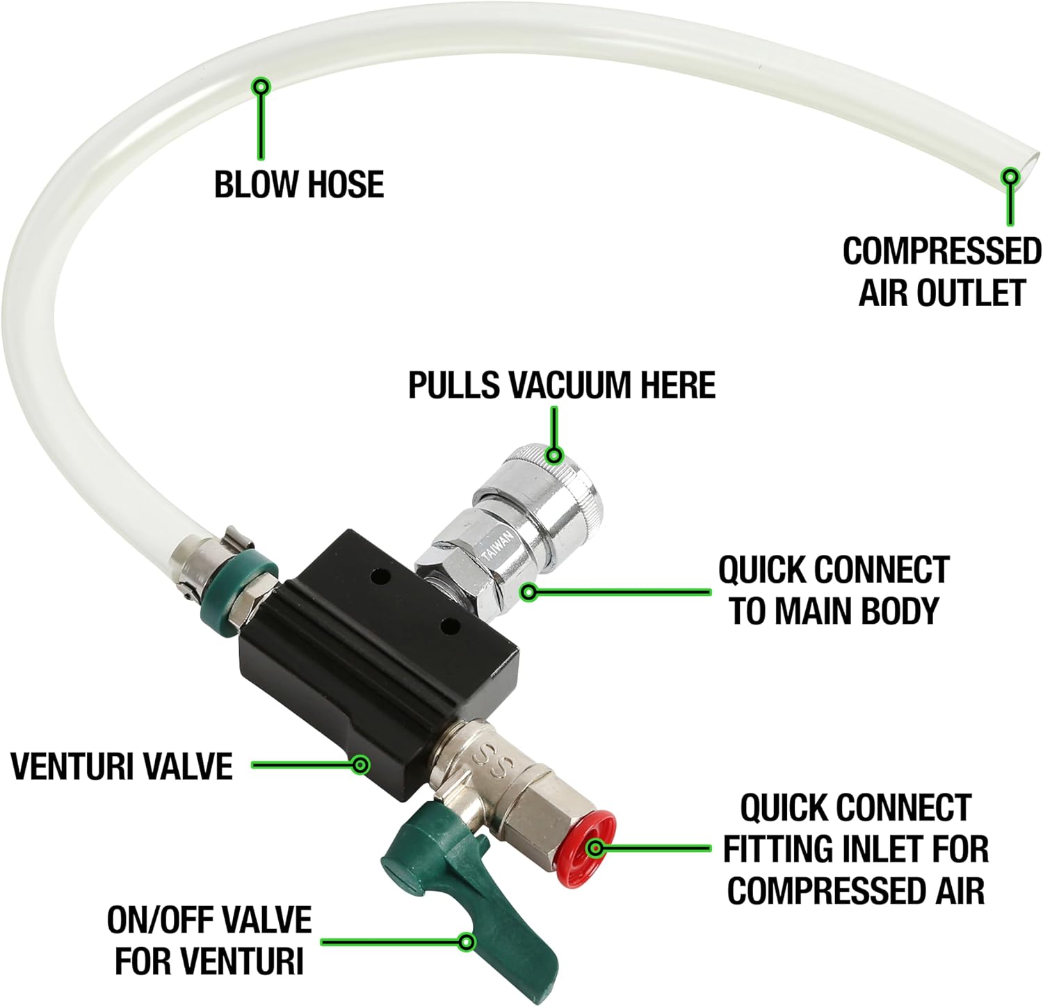 OEMTOOLS Coolant Vacuum Refill Kit, Coolant Pressure Tester Kit, 5 Adapter