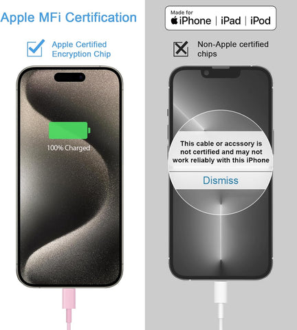 iPhone 17 16 15 Charger Fast Charging 3+3Pack 20W USB C Wall Charger with Extra Long 10FT Fast Charging Cable Compatible with iPhone 17/17 Air/17 Pro/17 Pro Max/iPhone 16/15 Series, iPad Pro-Pink