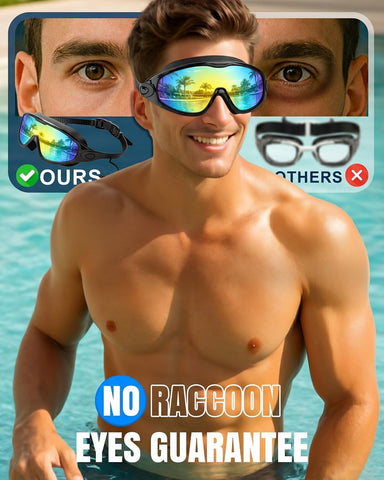Swim Goggles 2 Pack, Wide View Anti Fog&UV Swimming Goggles for Audlt, No Leak Pool Beach Essentials for Men Women