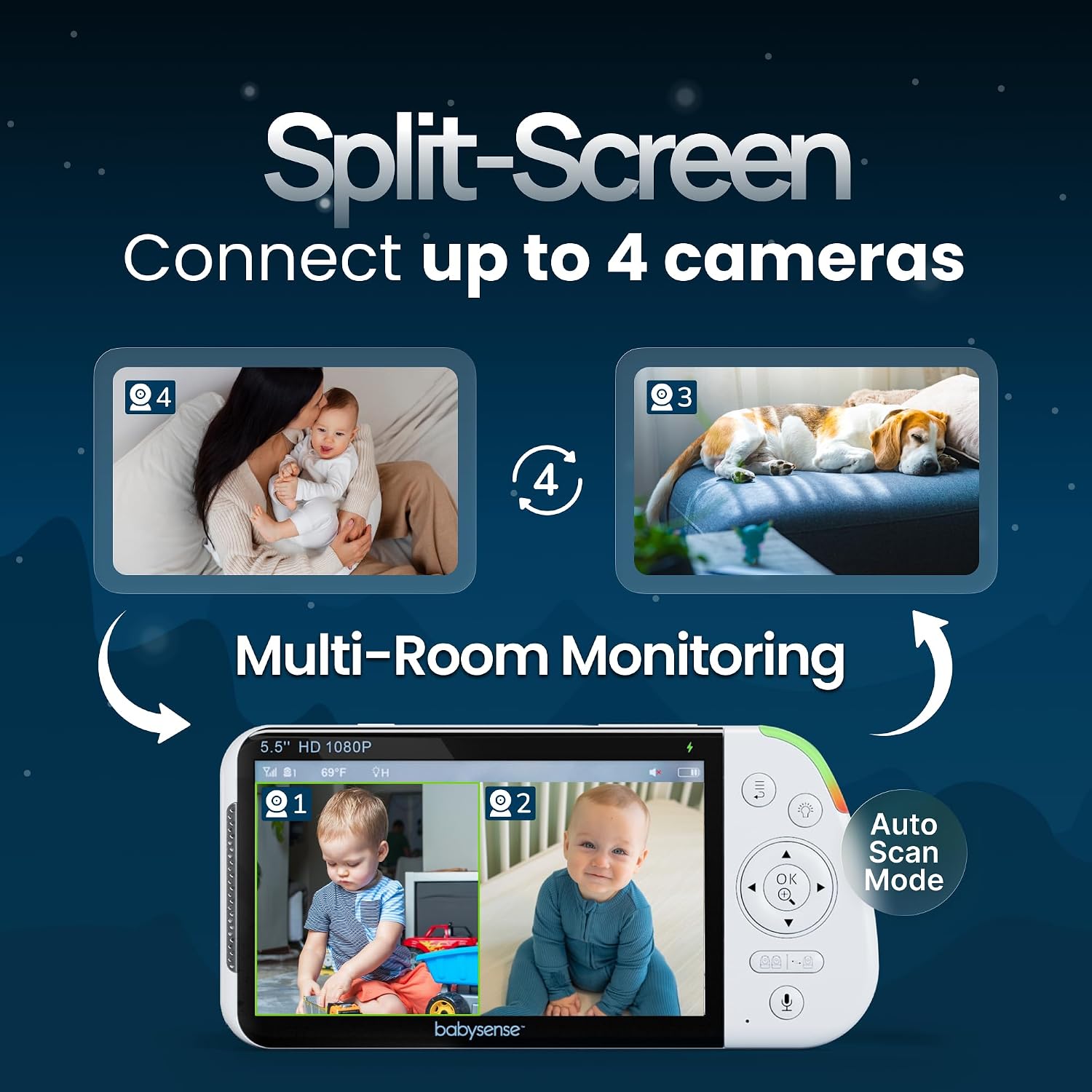 Babysense PRO Full HD 5.5" Split Screen Baby Monitor with 2 Cameras, 6-Color Night Light, White Noise, Sound & Light Machine, 20-Hour Battery, Hack-Proof Non-WiFi Secure Connection