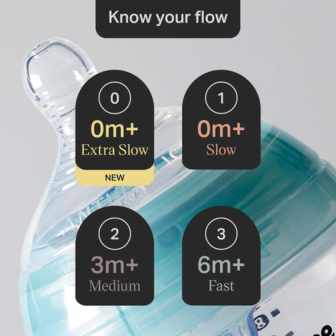 Tommee Tippee Advanced Anti-Colic Bottle Nipples, Fast Flow, 6m+
