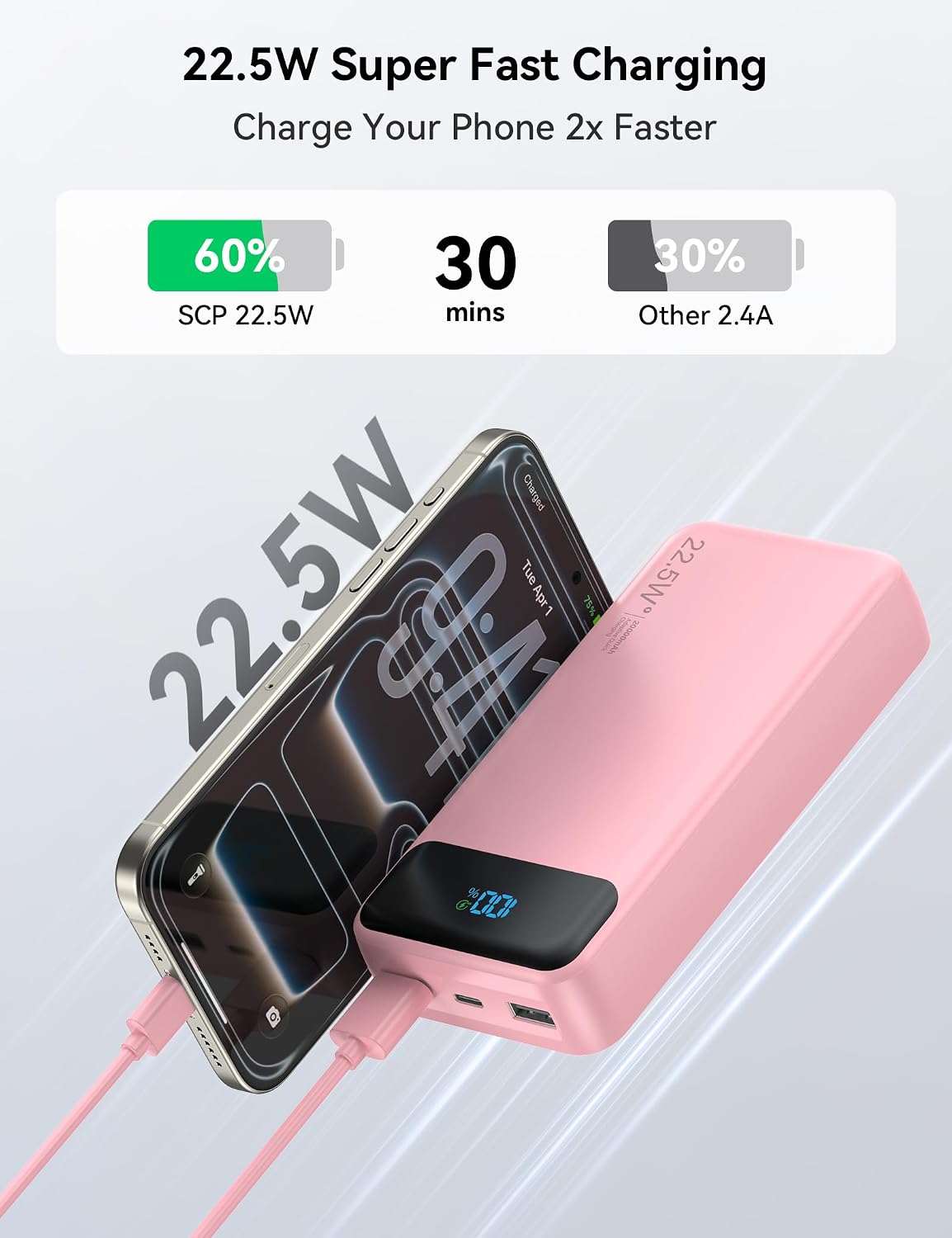 Nusyddy Portable Charger 20000mAh with 4 Built-in Cables & 6 Outputs Pink