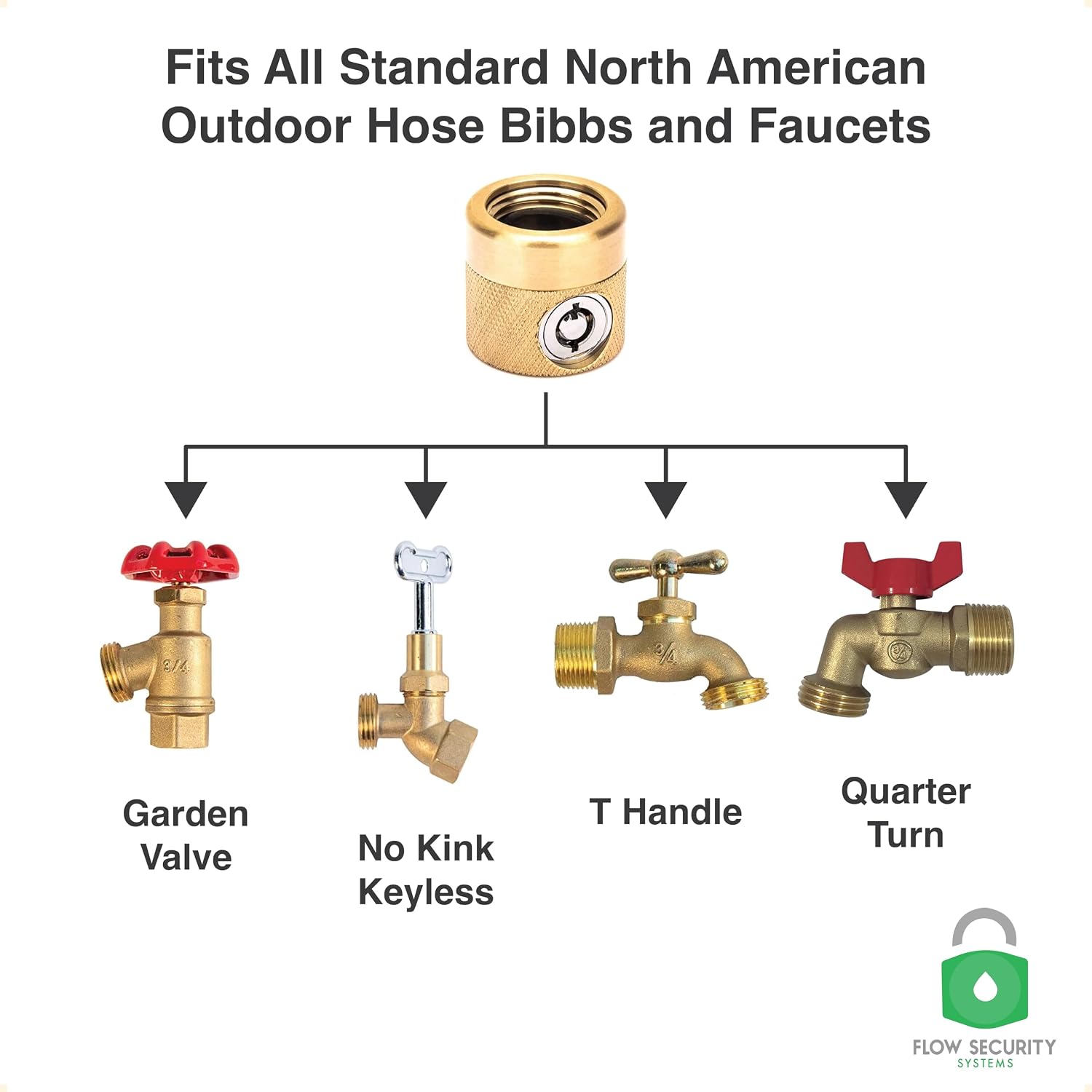 The FaucetLock | Heavy Duty Brass Construction | Prevents Water Theft & Secures Outdoor Bibbs | Promotes Water Conservation | Keyed The Same | FSS 50 | 5 Pack