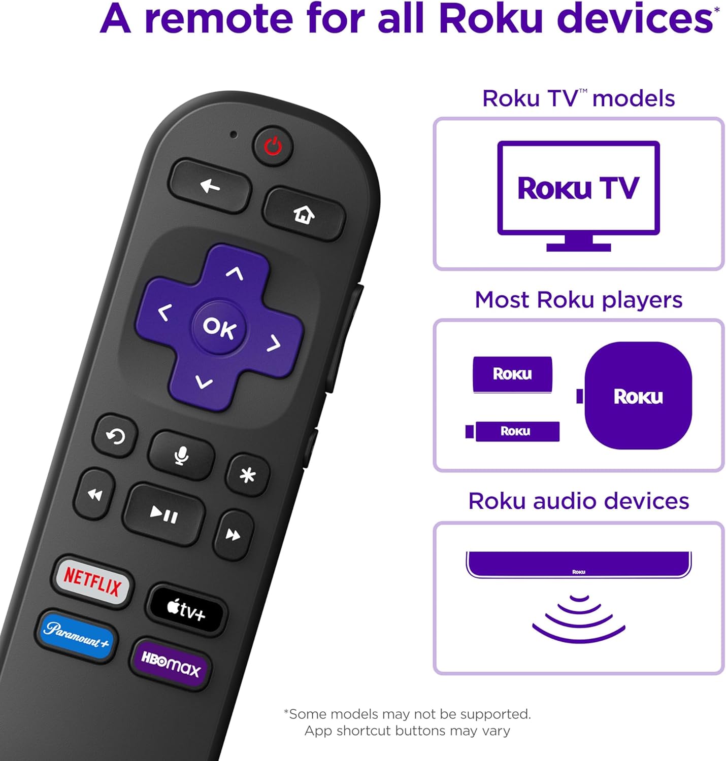 Roku Voice Remote, Replacement TV Remote Control