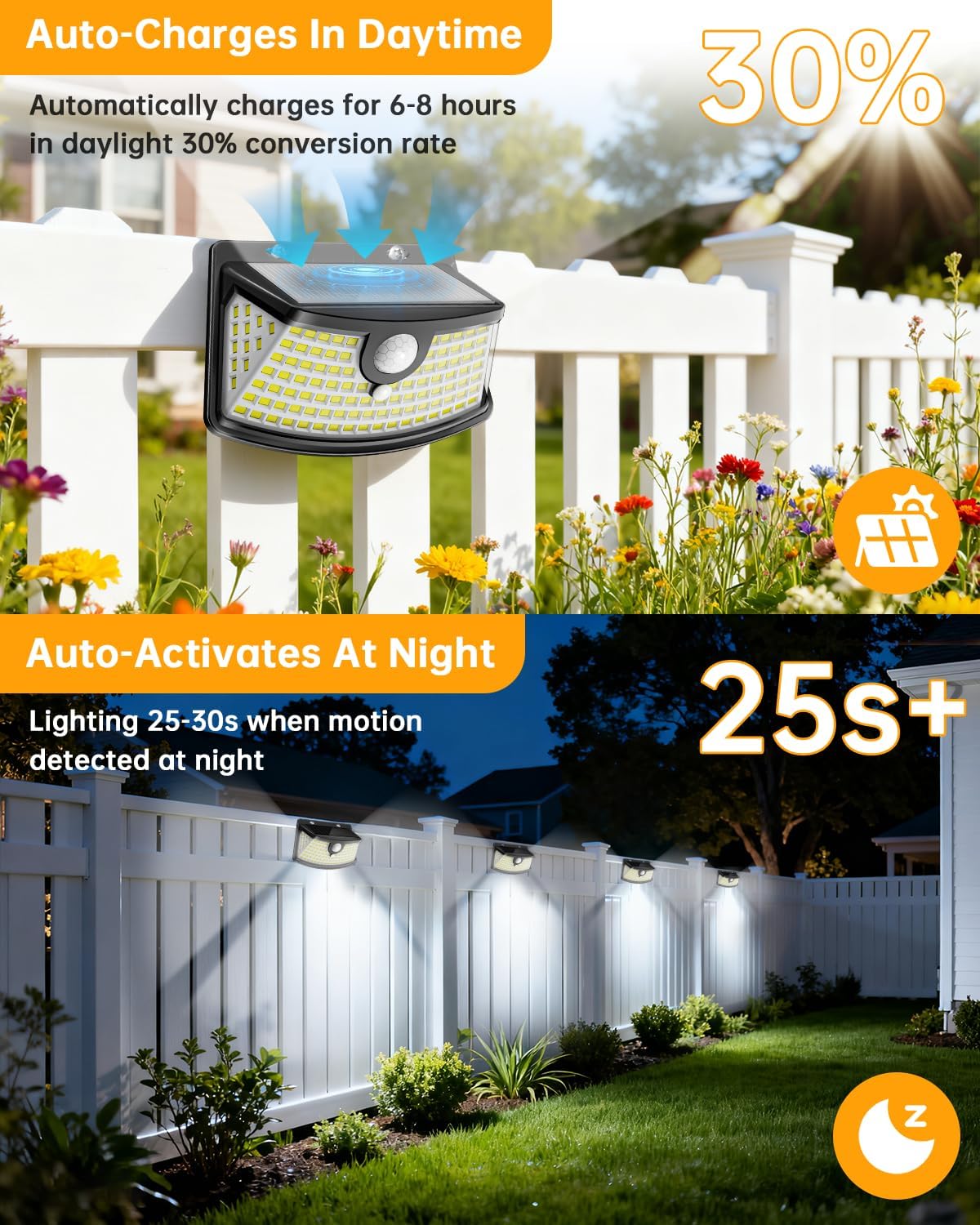Aootek Solar Motion Sensor Lights Outdoor 120 LEDs, Black, 6 Pack