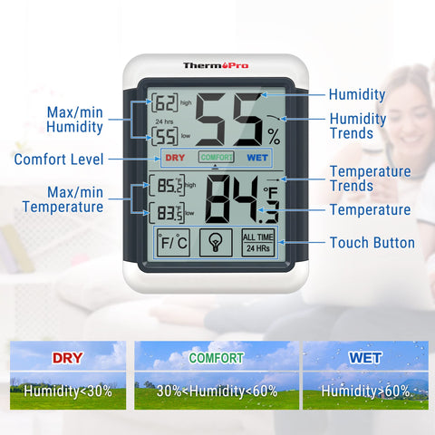 ThermoPro TP55 Digital Indoor Hygrometer Thermometer, 4-Inch Temperature / Humidity Monitor with Touchscreen and Backlit, Indoor Room Thermometer / Humidity Meter for House Home Greenhouse