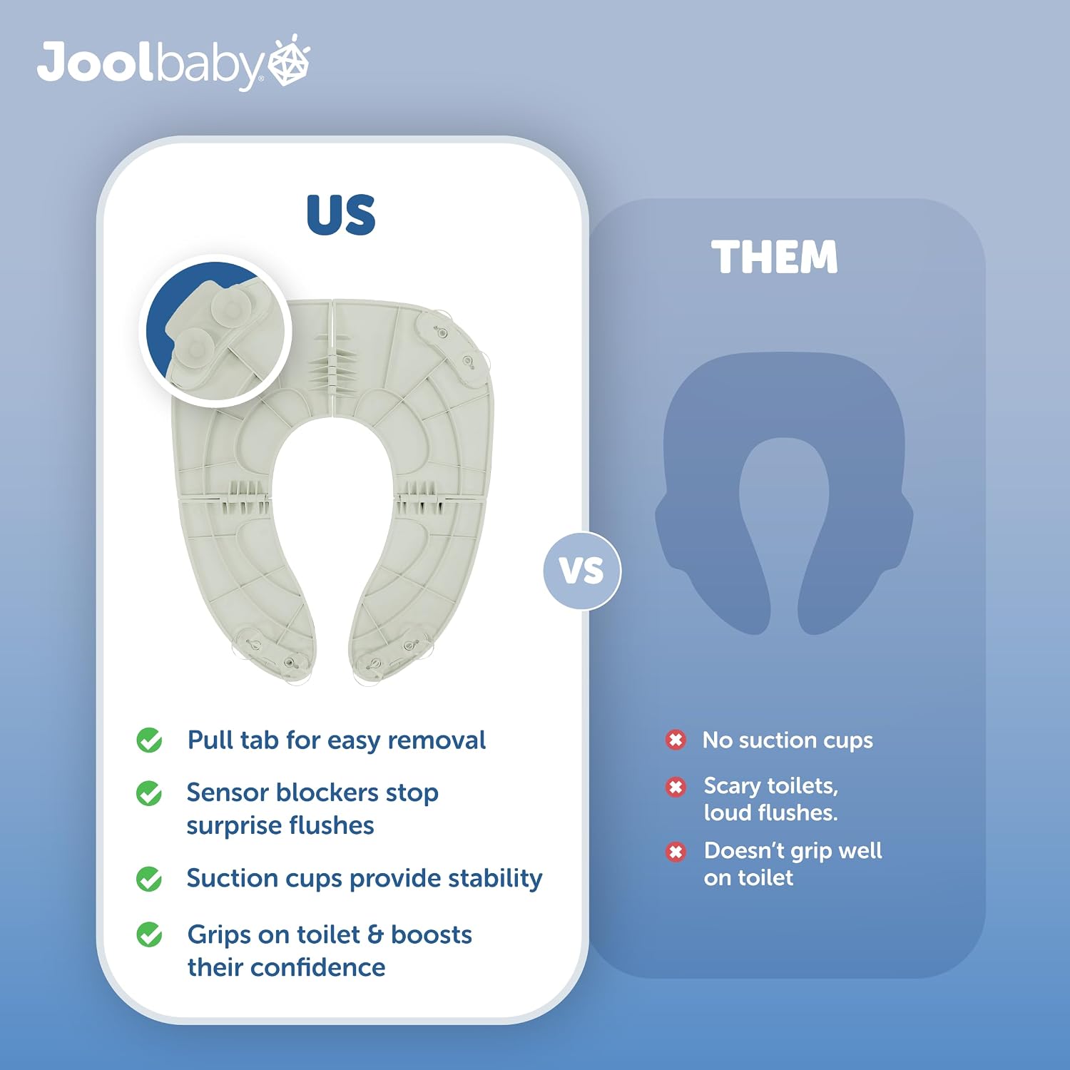 Jool Baby Folding Travel Potty Training Seat – Easy-Remove Pull Tab (Sage)