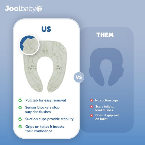 Jool Baby Folding Travel Potty Training Seat – Easy-Remove Pull Tab (Sage)