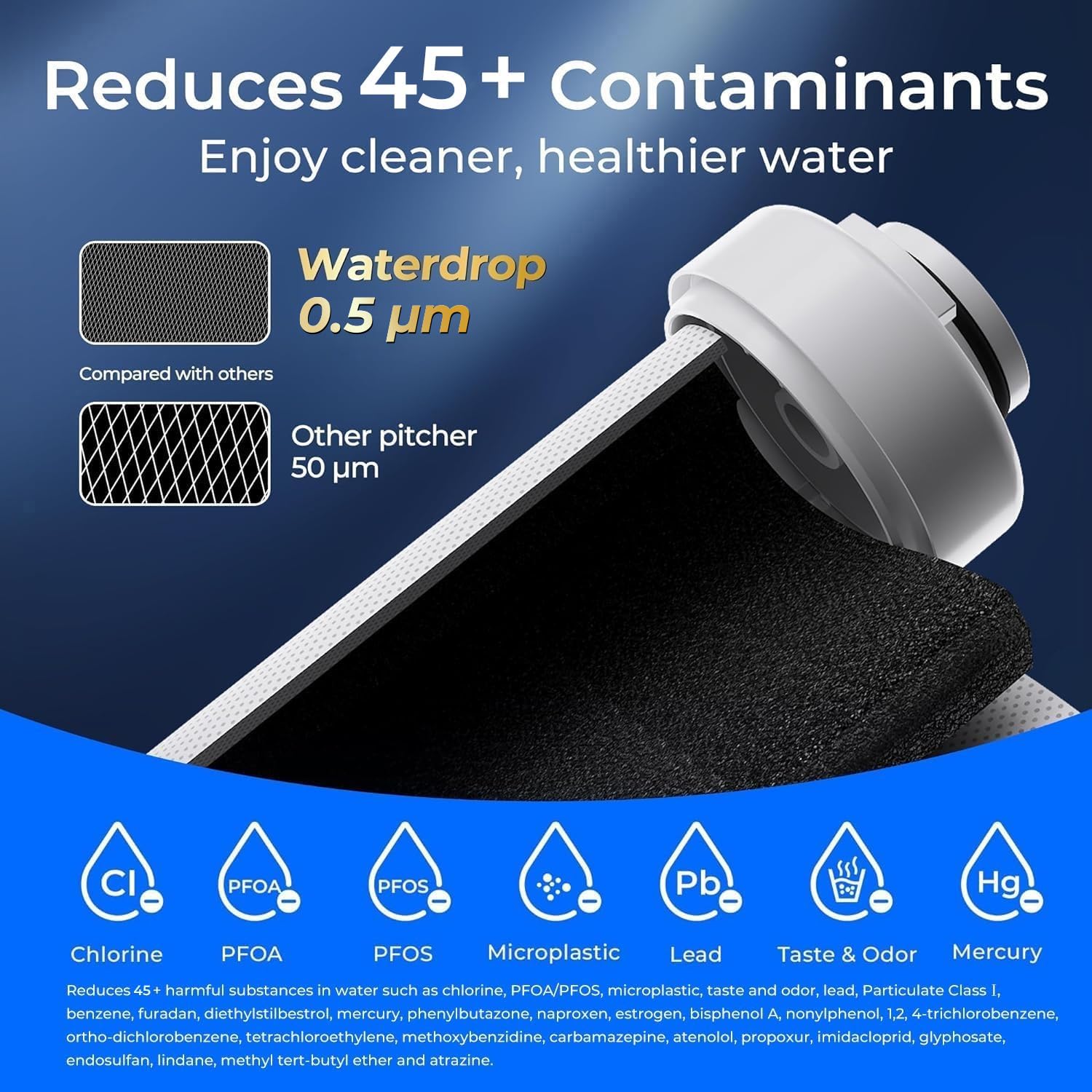 Waterdrop EDF Water Filter Replacement for Waterdrop ED01/ED02/ED04, 2 Pack