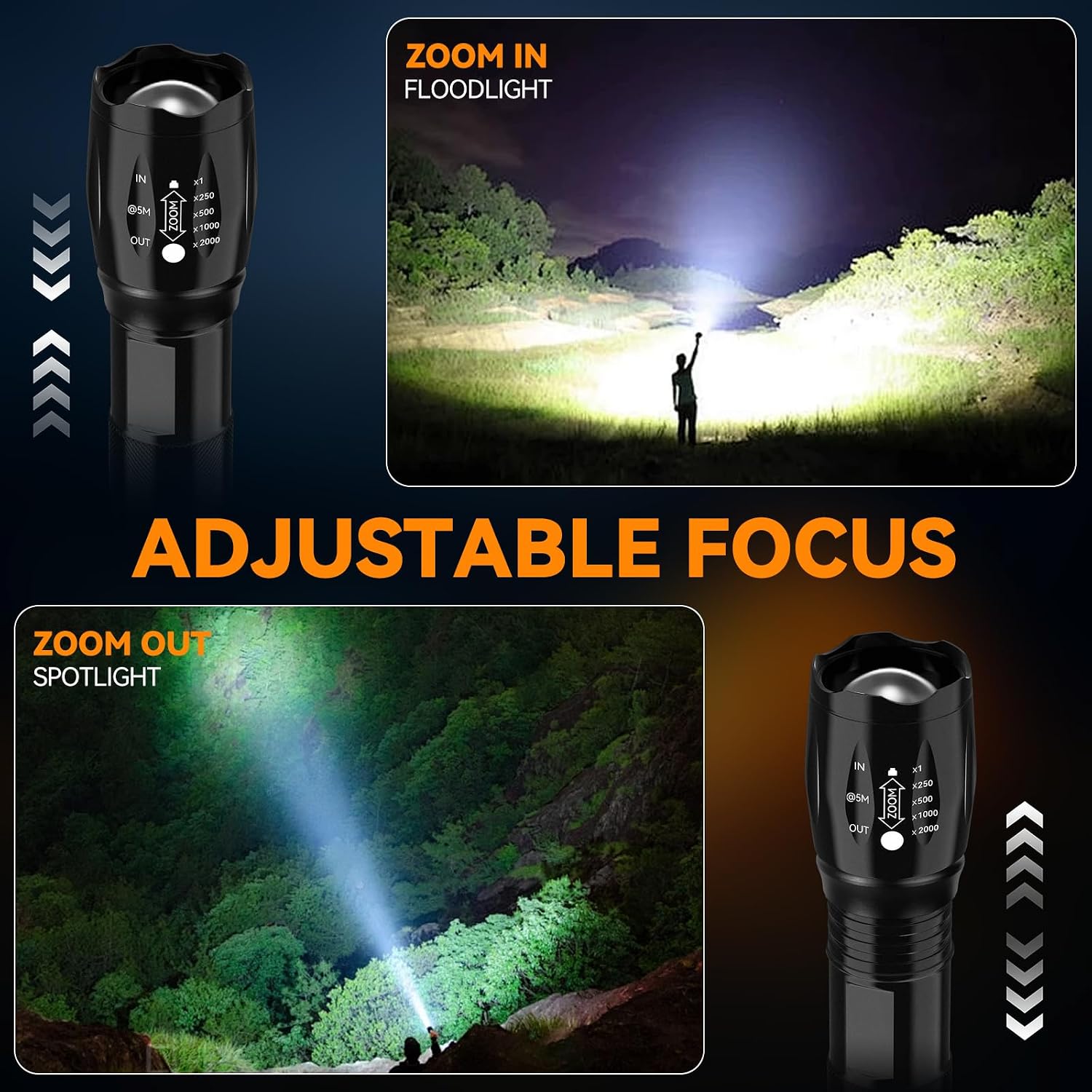 LED Flashlight 2 Pack, Small Flashlights Powerful High Lumens 5 Modes, Waterproof Zoomable Mini Tactical Flash Light for Home Emergencies Camping