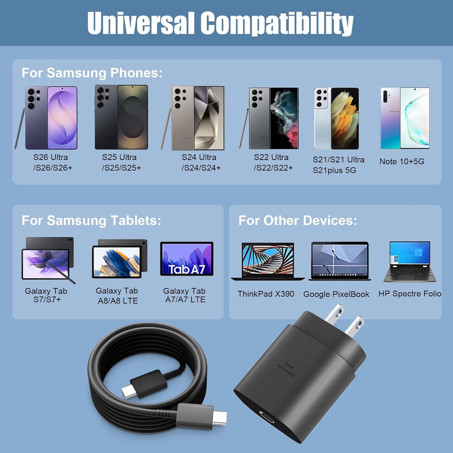 25W Super Fast Charger Type C,USB C Android Phone Charger &12FT C Type Charging Cable for Samsung Galaxy S26/S25/S24 Ultra/S24/S24+/S23 Ultra/S23/S23+/S22 Ultra/S22+/S22,Note 10/20/S20/S21