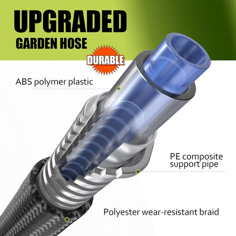 Relxitl Garden Hose, Flexible Water Hose, Ultra Lightweight Non-Expanding hose with 10 Function Sprayer, Leak proof, Pressure Resistant for Yard, Outdoor (Black, 100FT)