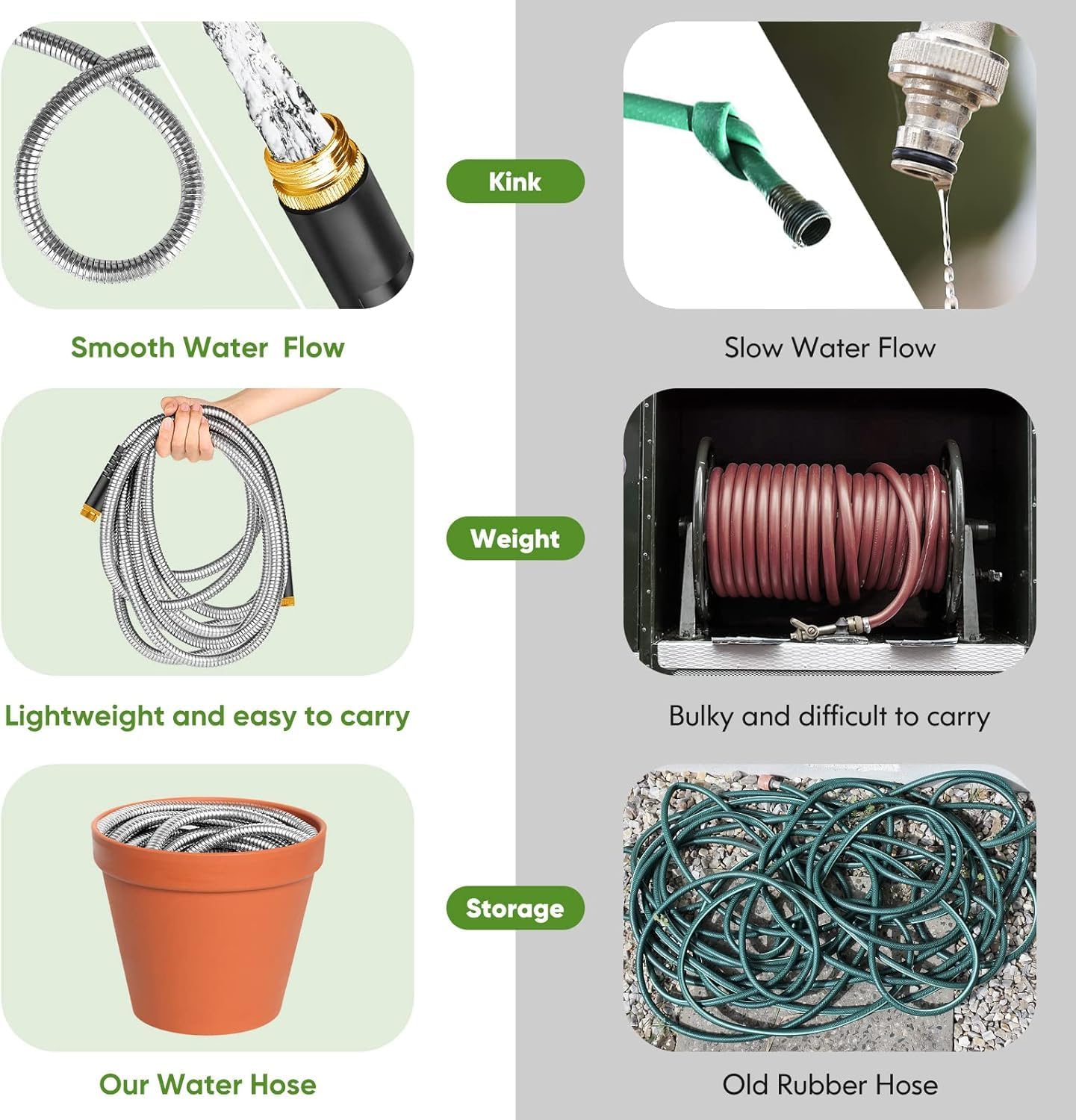 Unywarse Garden Hose 150FT Metal Water Hose with 10 Function Nozzle No-Kink
