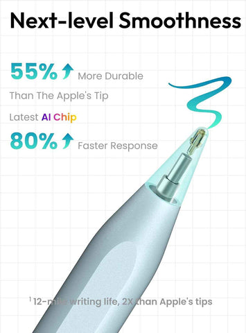 Metapen Pencil A8 for Apple iPad 2018-2026, (2X Faster Charge), Palm Rejection, Pixel Precision, Stylus Pen for iPad 11/10/9/8/7/6th Gen, Pro 12.9/11/13-inch M4, Air 3/4/5/M2/M3, Mini 5/6th, Grey