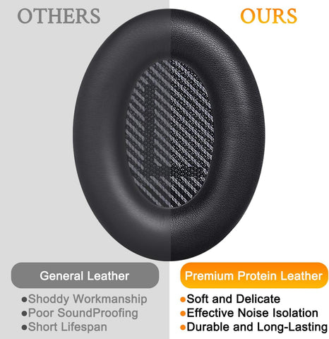SoloWIT Earpads for Bose QC35 & QC35 ii - Black