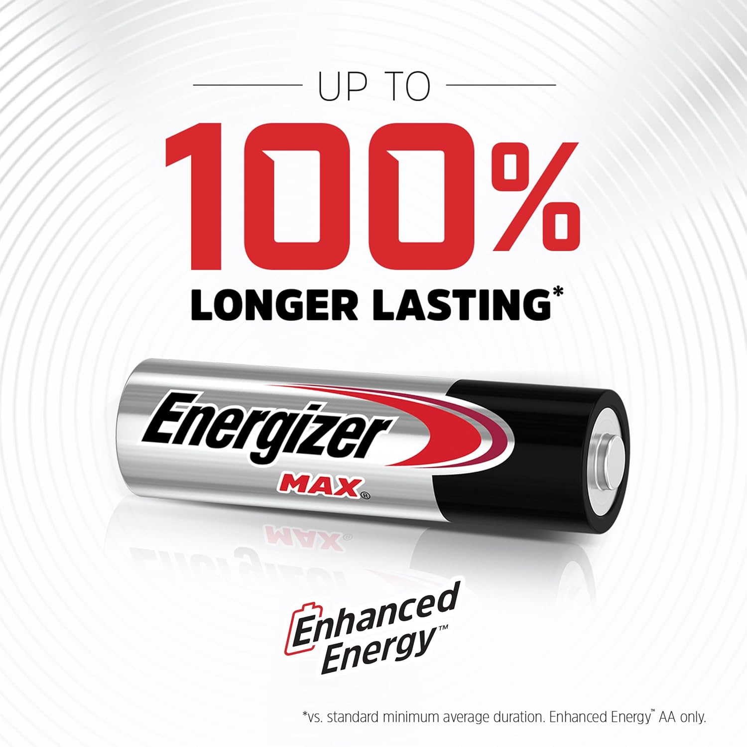 Energizer AA Batteries, MAX Double AA Battery Alkaline, 4 Count