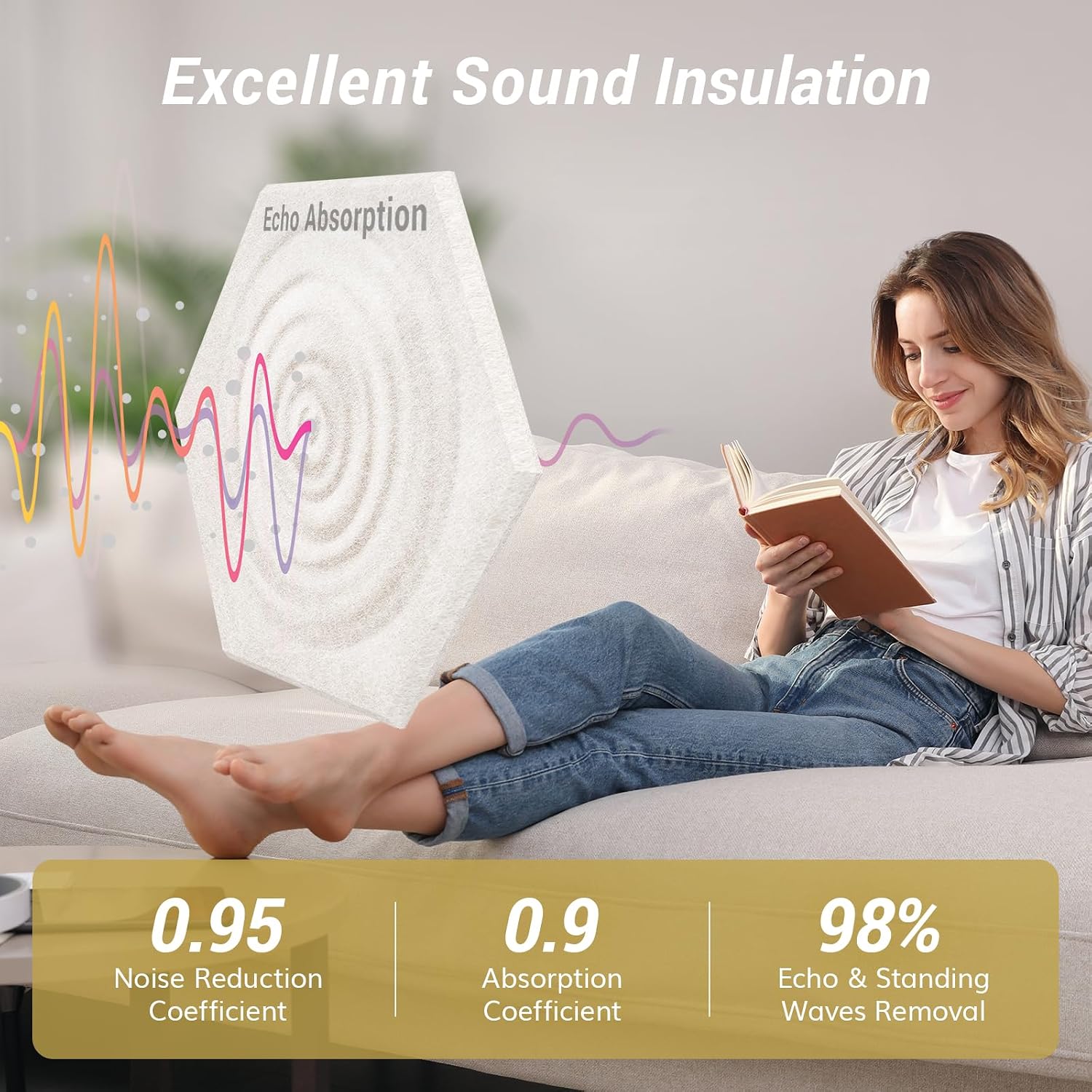 18 Pack High Density Hexagon Acoustic Panels, TONOR 12"x 10"x 0.4" Soundproof Wall Panels, Sound Absorbing Panels for Interior Wall Décor, Peel and Stick Modern for Studio, Office, Home, Beige