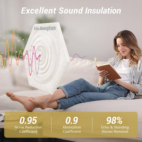 18 Pack High Density Hexagon Acoustic Panels, TONOR 12"x 10"x 0.4" Soundproof Wall Panels, Sound Absorbing Panels for Interior Wall Décor, Peel and Stick Modern for Studio, Office, Home, Beige