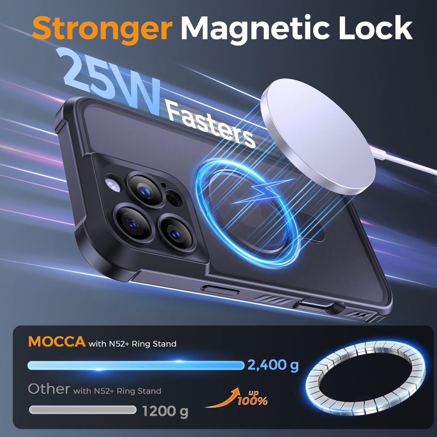 MOCCA Magnetic for iPhone 16 Pro Case with Stand,Black