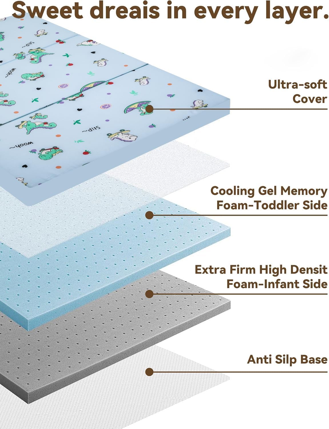 Pack and Play Mattress 38" x 26" Premium Foam Breathable Comfort