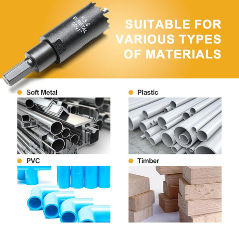 1 inch Hole Saw for Metal and Plywood, Bi-Metal Circular Wood Drill Bit Cutting 1.75” Deep with Hex Shank for Drywall, Fiberglass, Plasterboard, Acrylic and Sheet Steel