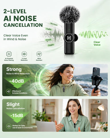 Wireless Lavalier Microphone, Mini Clip-On Mic with Noise Reduction