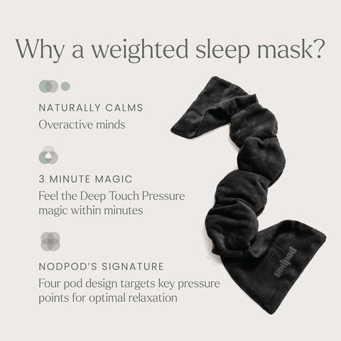 nodpod Patented Gentle Pressure Sleep Mask, Weighted Eye Mask