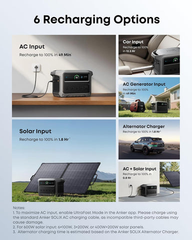 Anker SOLIX C1000 Gen 2 Portable Power Station with Alternator Charger