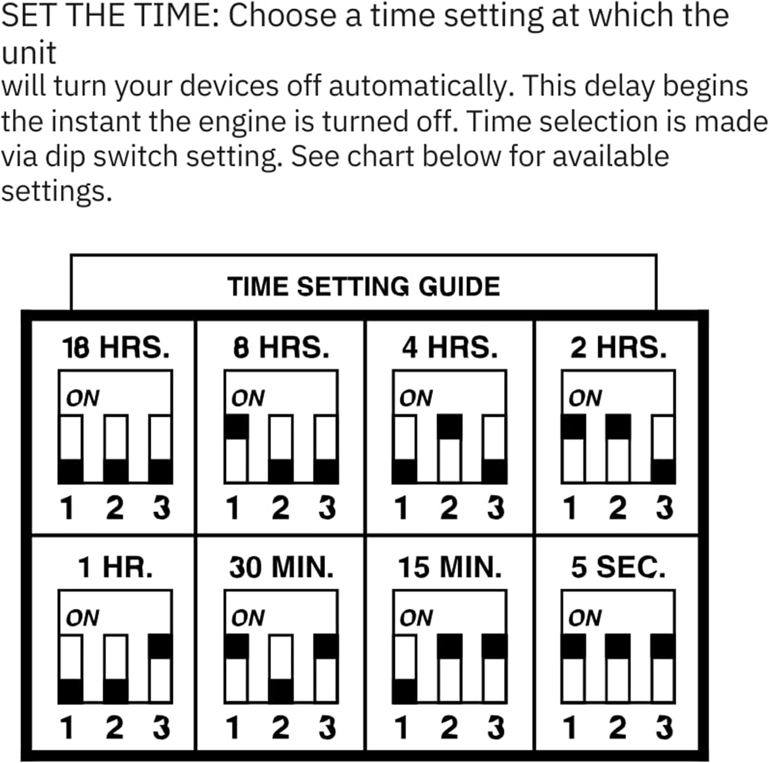 Charge guard-Select
