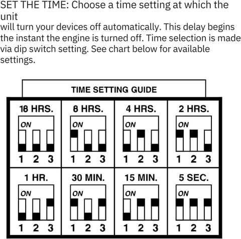 Charge guard-Select