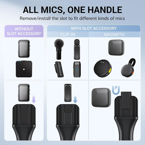 TONOR Handheld Adaptor for Interview Mic, Wireless Mic, Lavalier