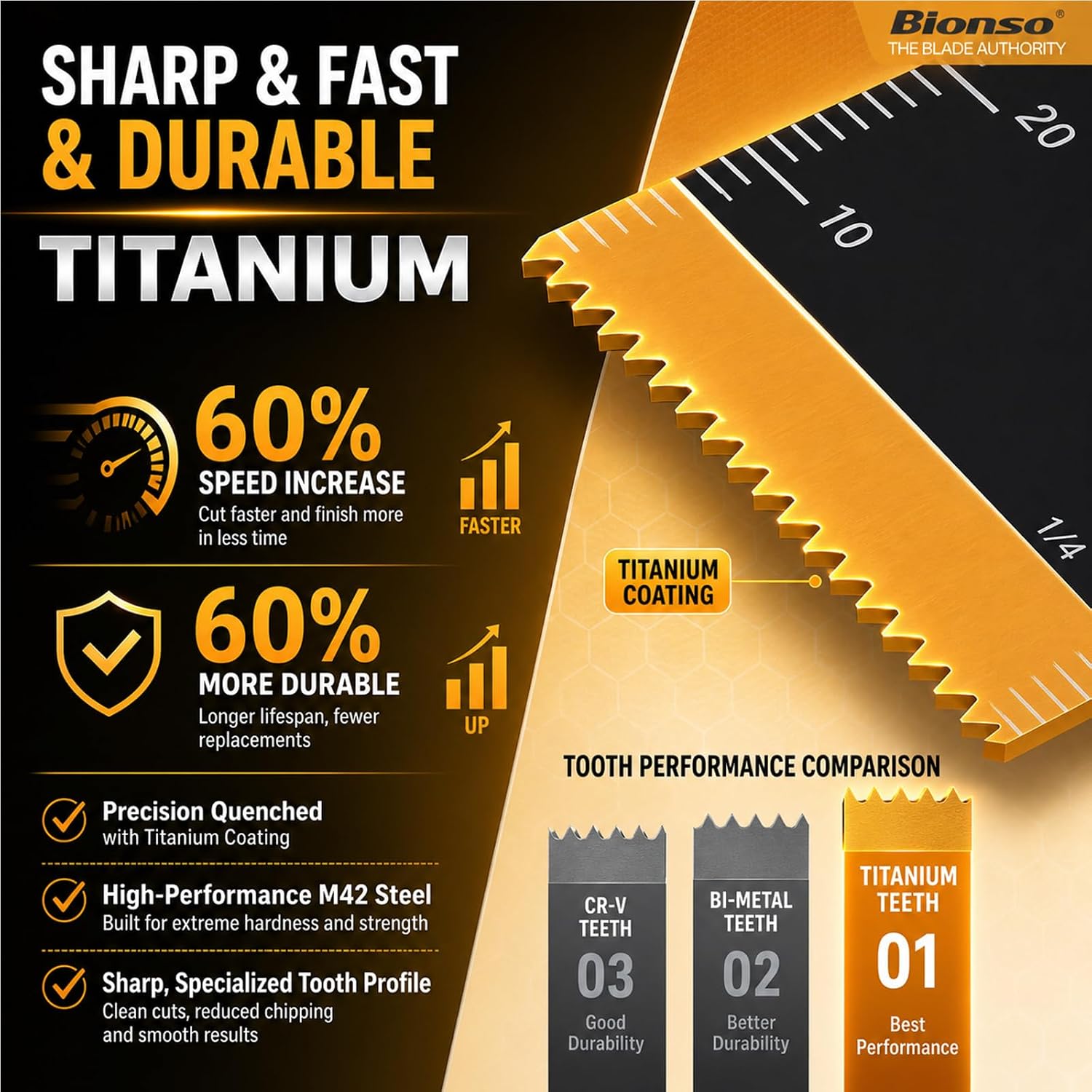 Bionso 55PCS Oscillating Saw Blades, Professional Universal Titanium Multitool Blades for Wood Plastics Metal, Quick Release Multi Tool Kits Fit Dewalt Ryobi Milwaukee Rockwell Fein Makita