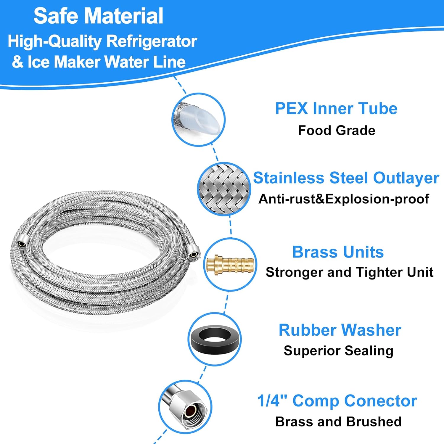 Refrigerator Water Line - 4FT,Foodgrade PEX Inner Hose for Fridge Ice Maker