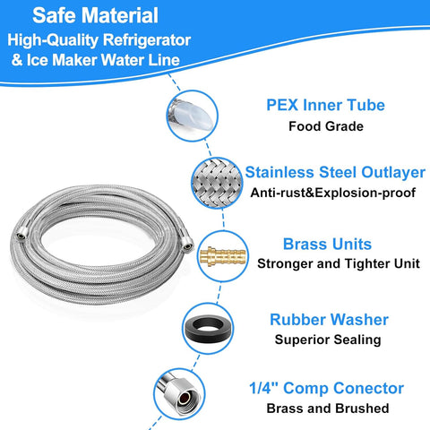Refrigerator Water Line - 4FT,Foodgrade PEX Inner Hose for Fridge Ice Maker