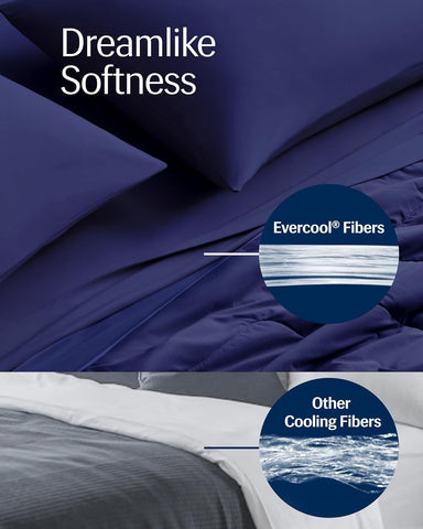 REST® Evercool® Cooling Comforter Blanket for Hot Sleepers, Twin/Twin XL