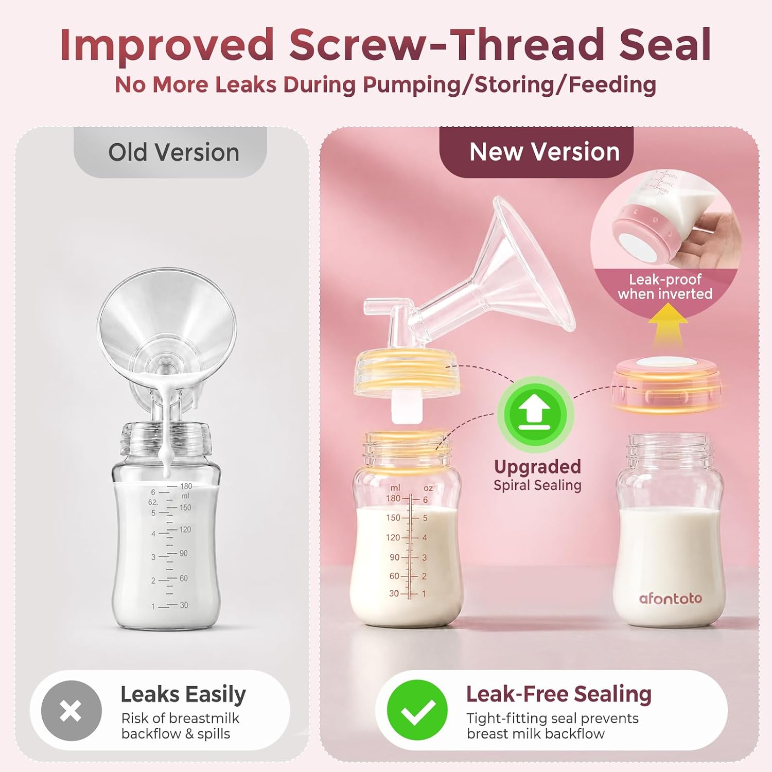 Pump Parts Compatible with Spectra S1/S2/9 Plus Breastpump, 4 Set Replacement Parts for Spectra Include 17mm Flange,Duckbill Valve,Backflow Protector,Tube,Bottle, Not Original Accessories