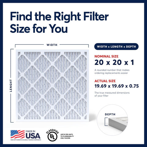 BNX TruFilter 20x20x1 Air Filter MERV 13 AC Filter, HVAC Furnace Filter, 6 Pack (ACTUAL SIZE 19.69"x19.69"x0.75") Allergies, Dust, Pet Dander & Smoke - MADE IN USA - MPR1500 / FPR 10