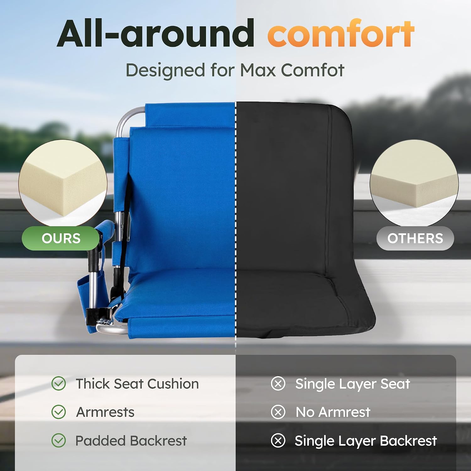 LET'S CAMP Folding Stadium Seat Bleacher Chair Portable Stadium Chair