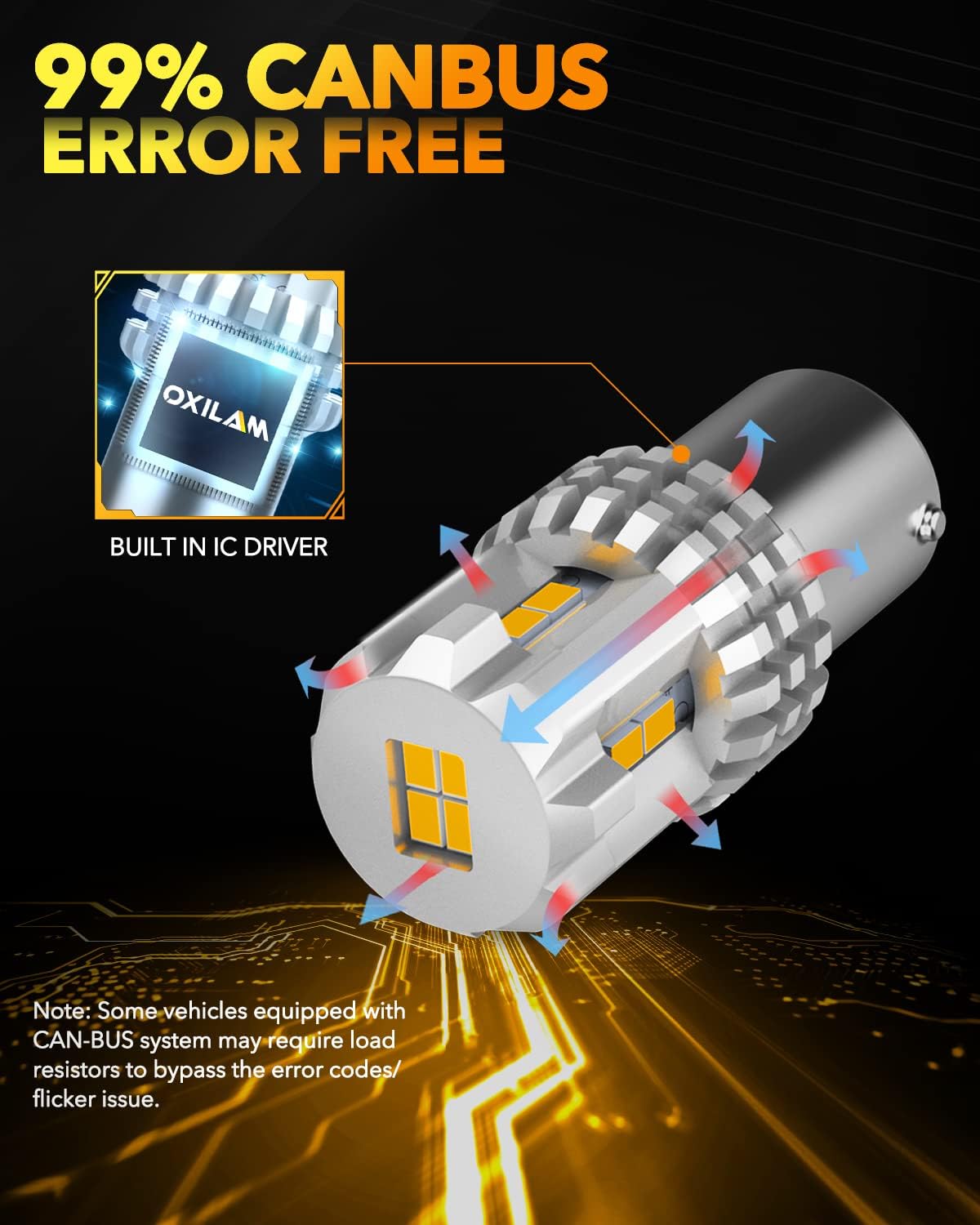 OXILAM Turn Signal Light 1156 LED Bulbs Amber Yellow 2200K Extremely Bright BA15S 1141 1003 7506 LED Bulbs with High Power 12pcs 3020SMD Chipsets, 2 Pack