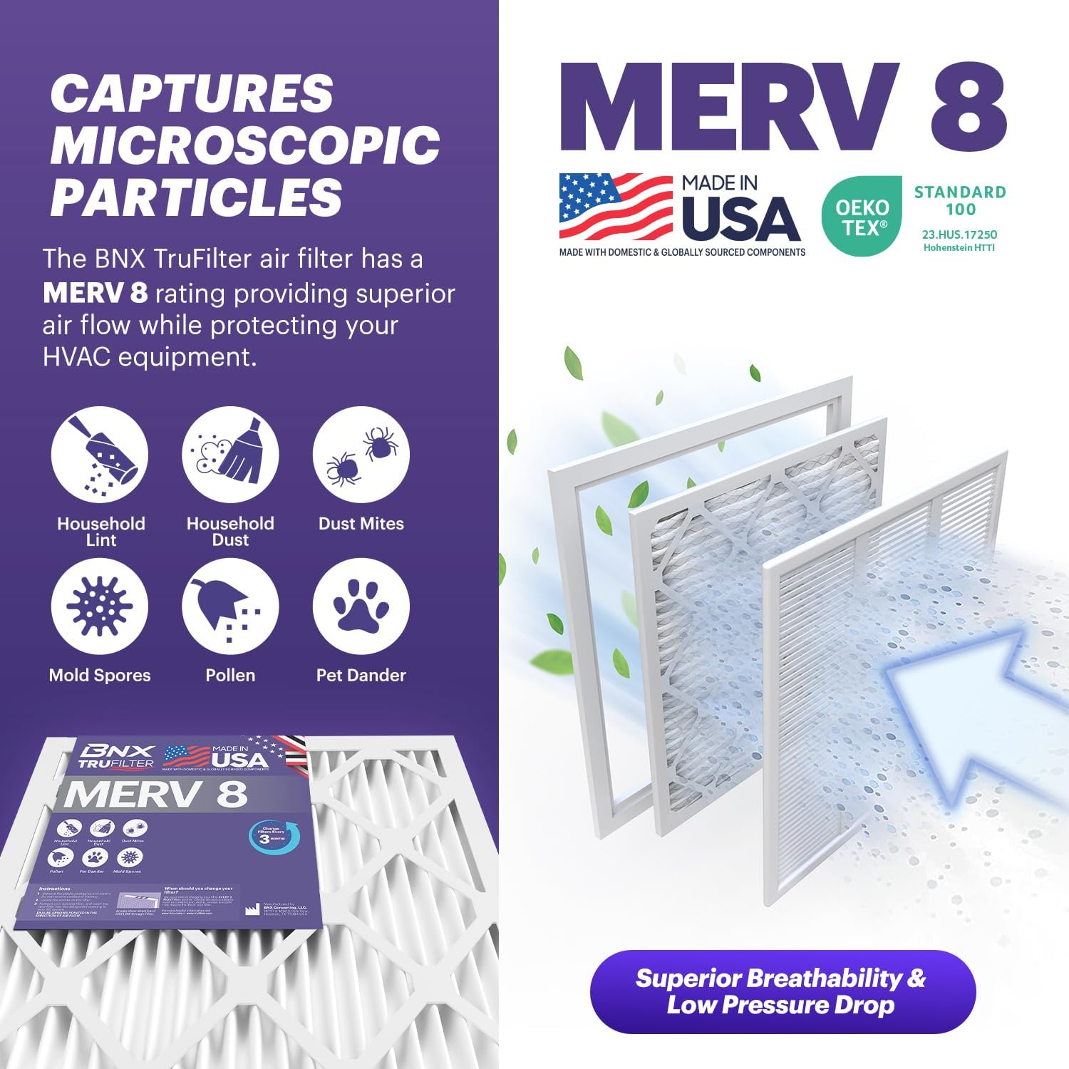 BNX TruFilter 20x22x1 Air Filter MERV 8 (4-Pack) - MADE IN USA – Dust & Pet Defense Electrostatic Pleated Air Conditioner HVAC AC Furnace Filters for Dust, Pet, Mold, Pollen MPR 600 – 700 & FPR 5