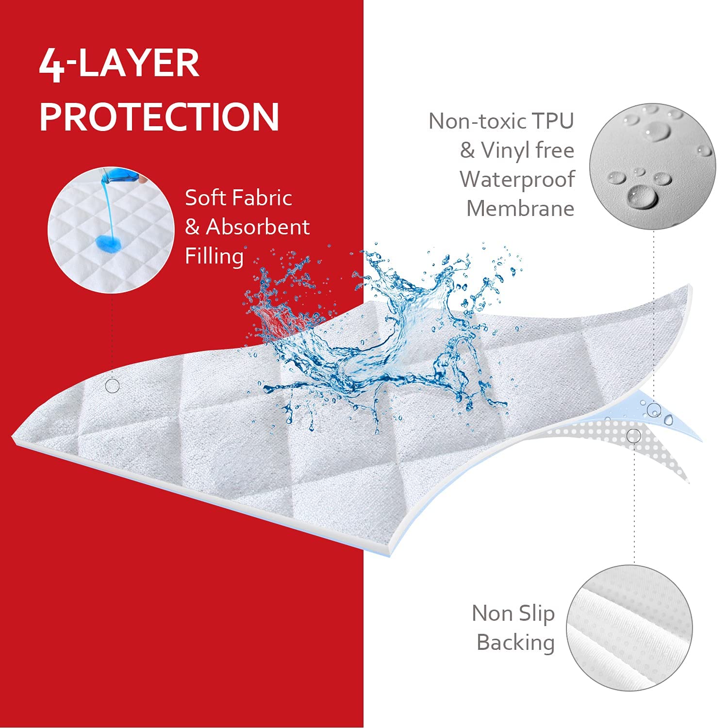 Diaper Changing Pad Liners White, 13"x 26" Inch, 3 Pack